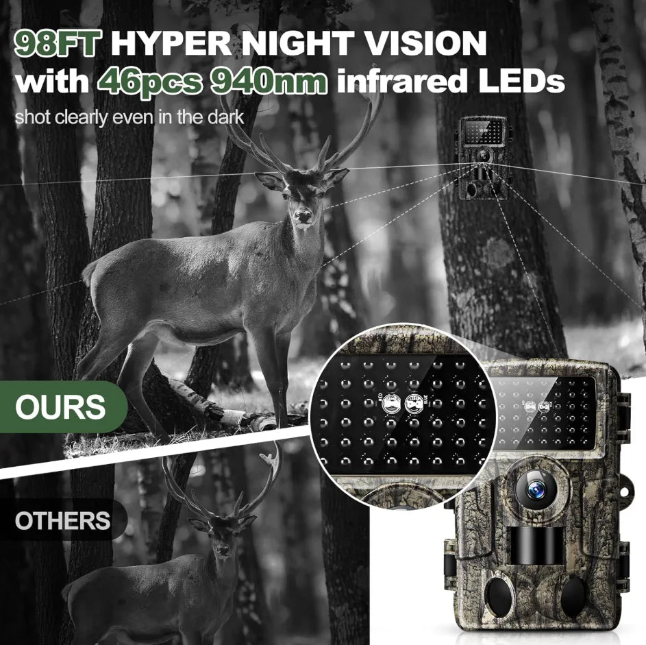 4K Wildlife Trail Camera With Night Vision And Motion Detection