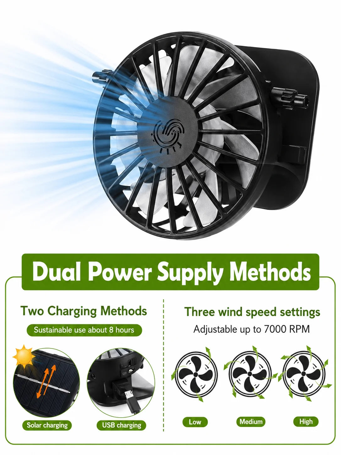 Solar Powered Cooling Fan Hat With Wide Brim