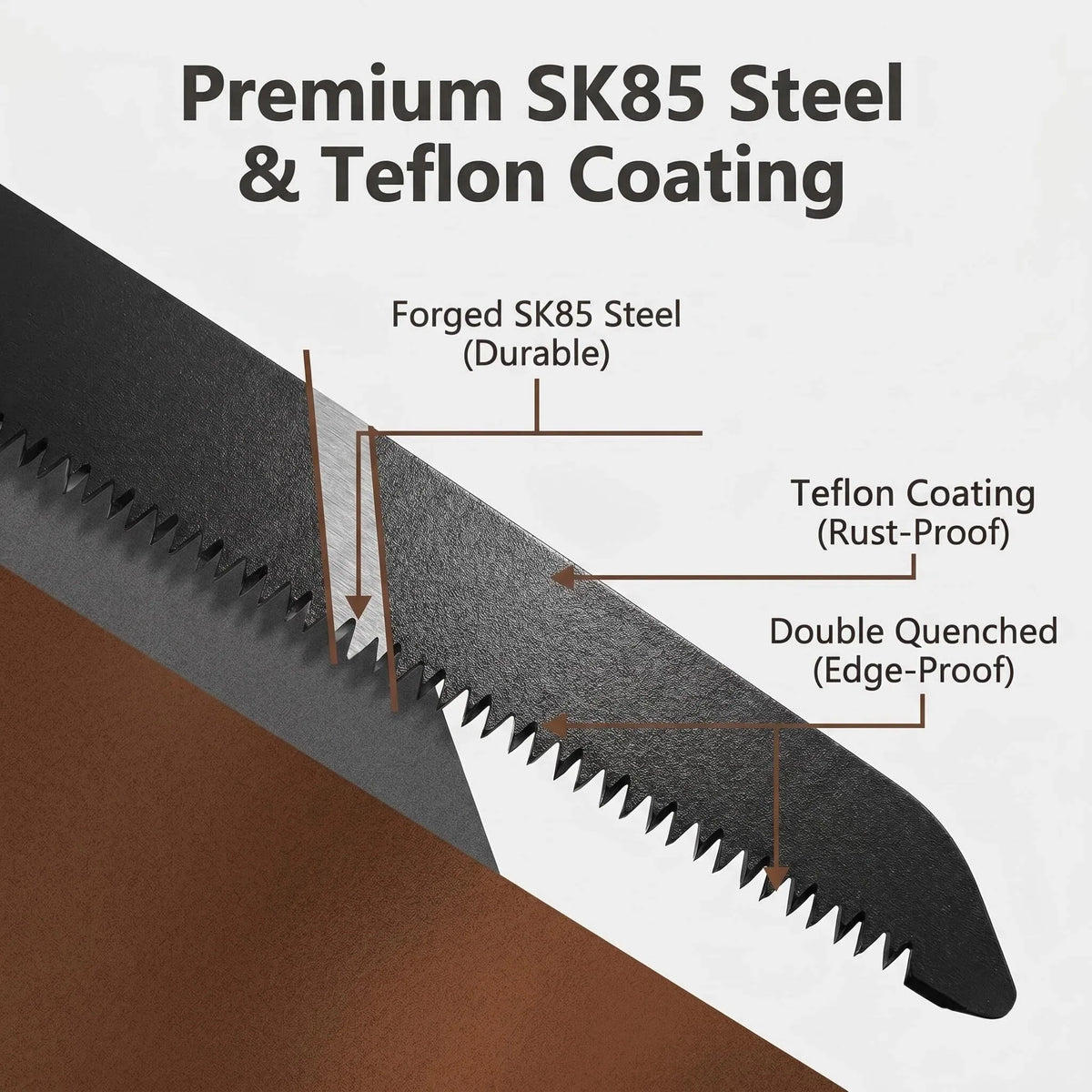 Retractable Garden Pruning Saw For Outdoor Woodwork And Camping