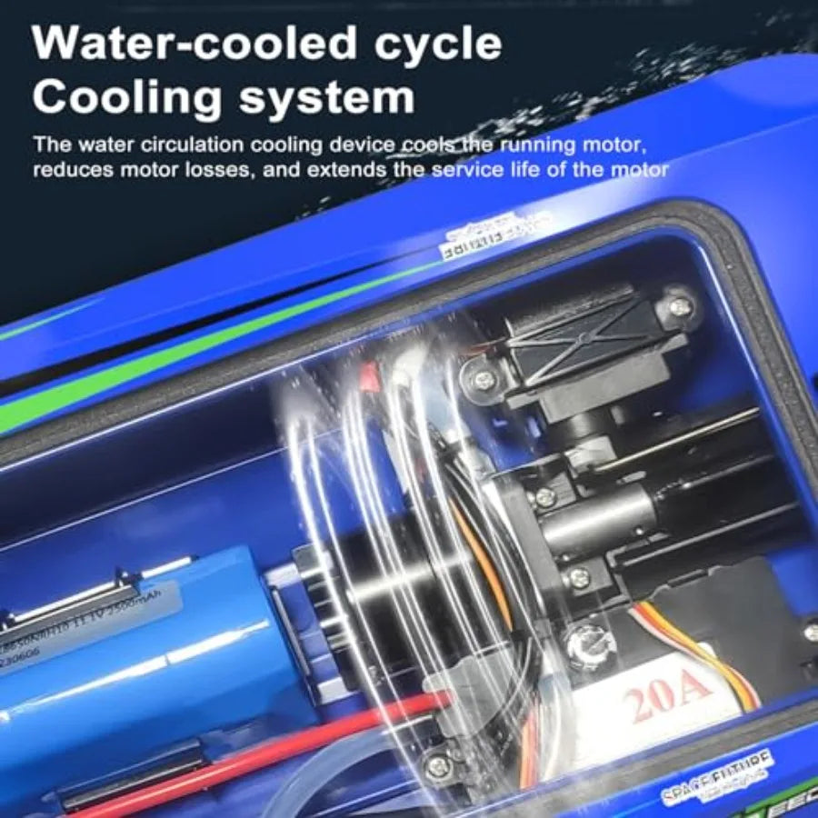 OLOEY Remote Control Boat With Brushless Turbojet