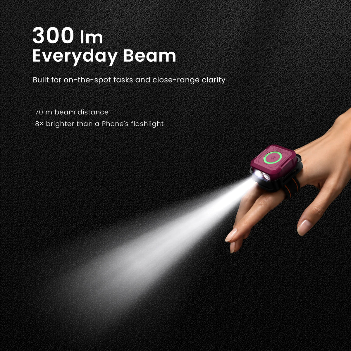 Sofirn SE1 Pro Rechargeable EDC Flashlight With RGB Signal Ring