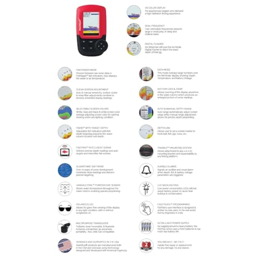 Waterproof Kayak And Canoe Fish Finder With High Contrast Display