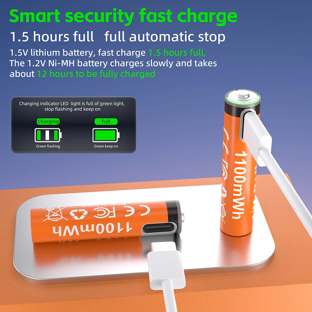 PUJIMAX USB-C Rechargeable Lithium-Ion Batteries for Everyday Devices