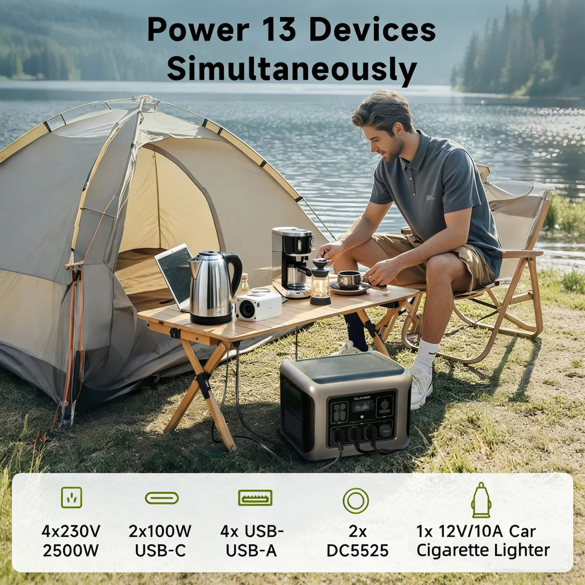 ALLPOWERS Portable LiFePO4 Power Station for Home and RV