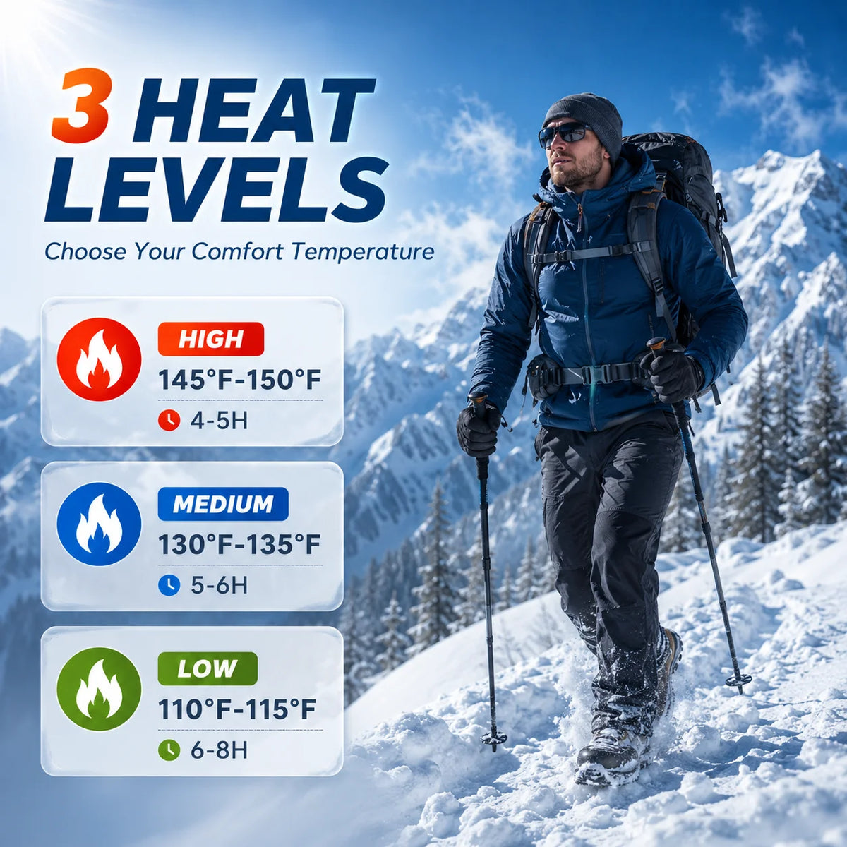 CalorCore Rechargeable Heated Socks With Three Heating Settings