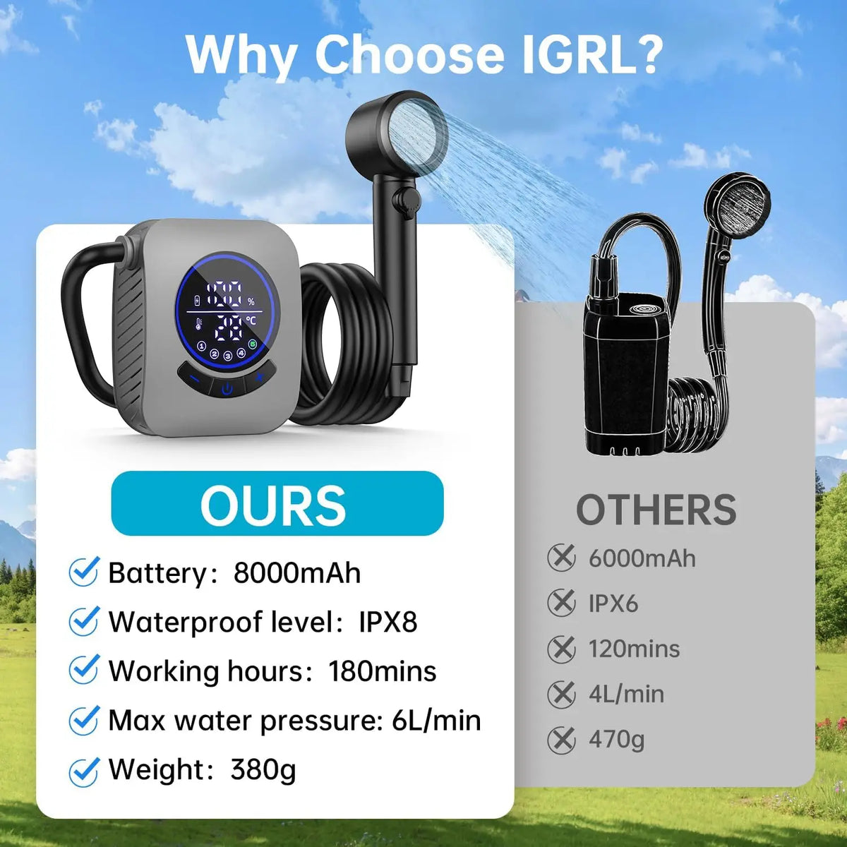 IGRL Rechargeable Portable Camping Shower Pump With Four Spray Modes