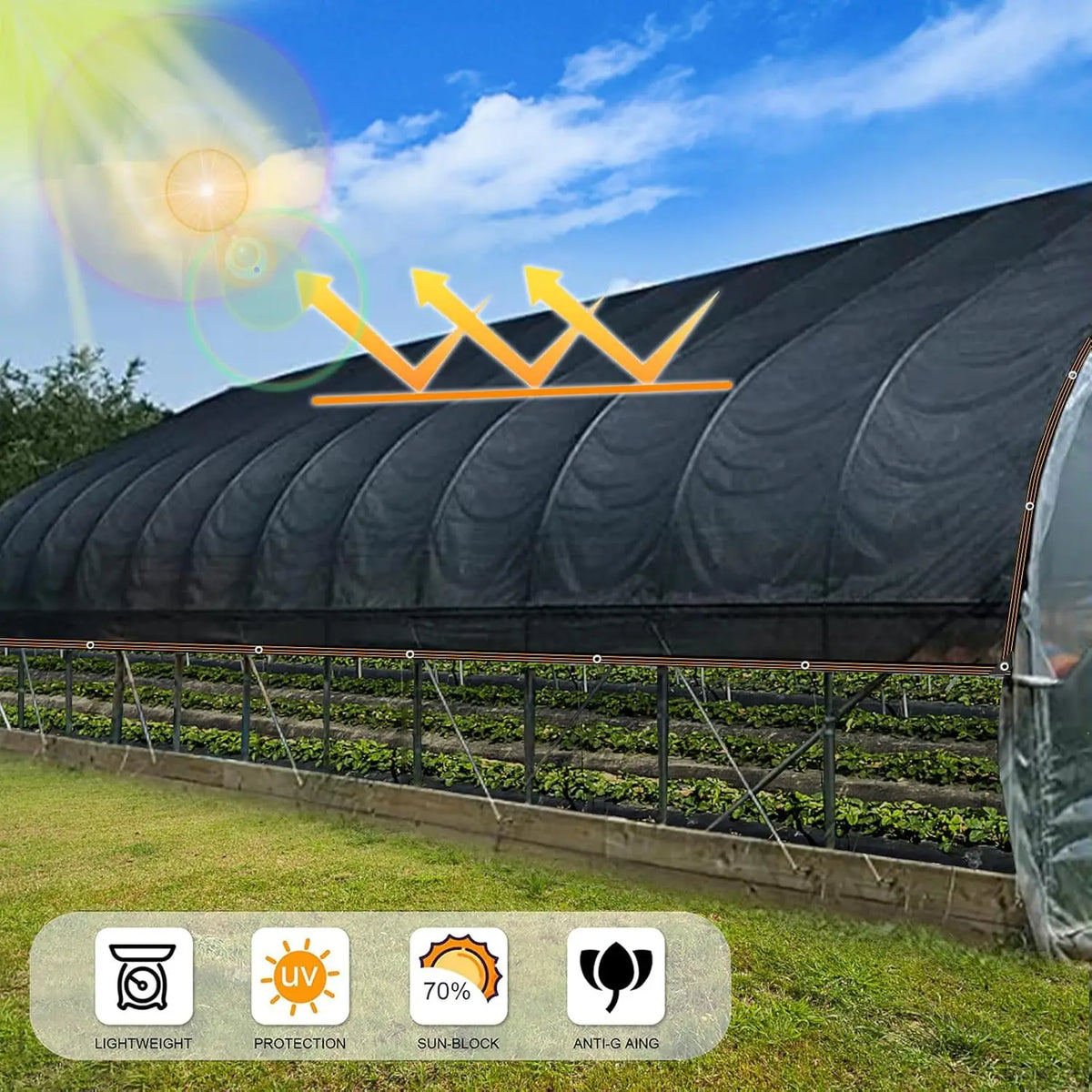 Heavy Duty UV Resistant Shade Cloth for Greenhouses and Gardens