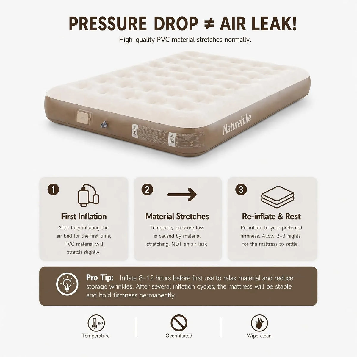 Naturehike Inflatable Air Mattress With Built In Pump