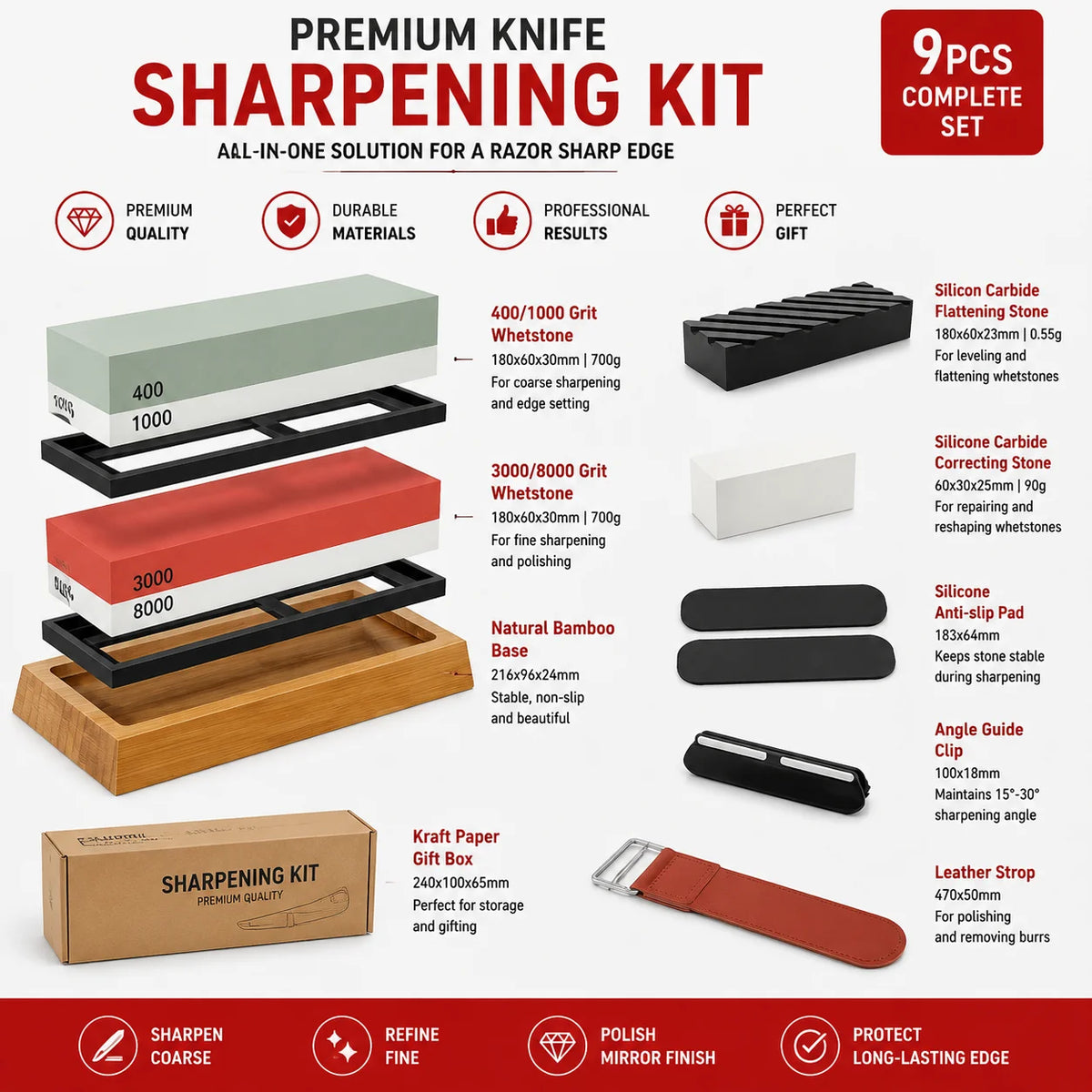 AHTOSKA Knife Sharpening Stone Kit With Strop And Angle Guide