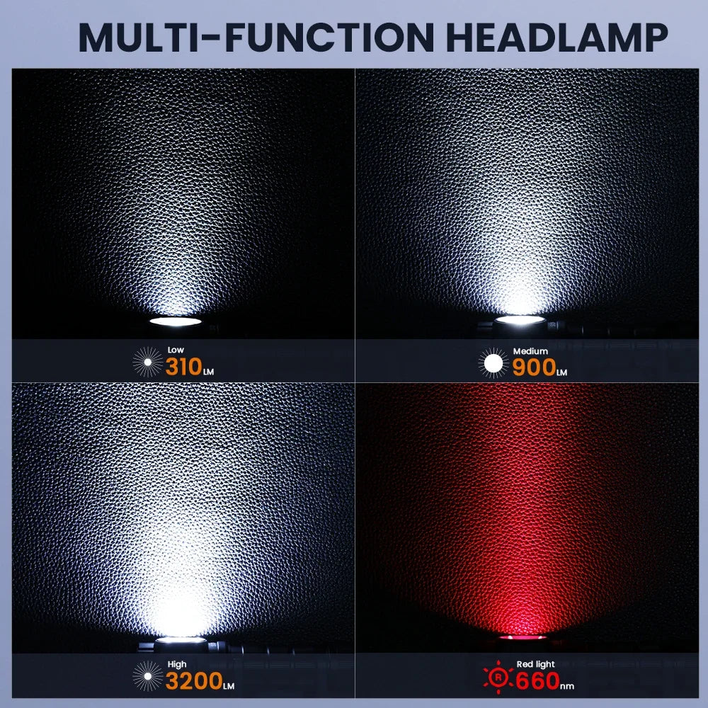 Sofirn HS43 Rechargeable LED Headlamp With Red Light
