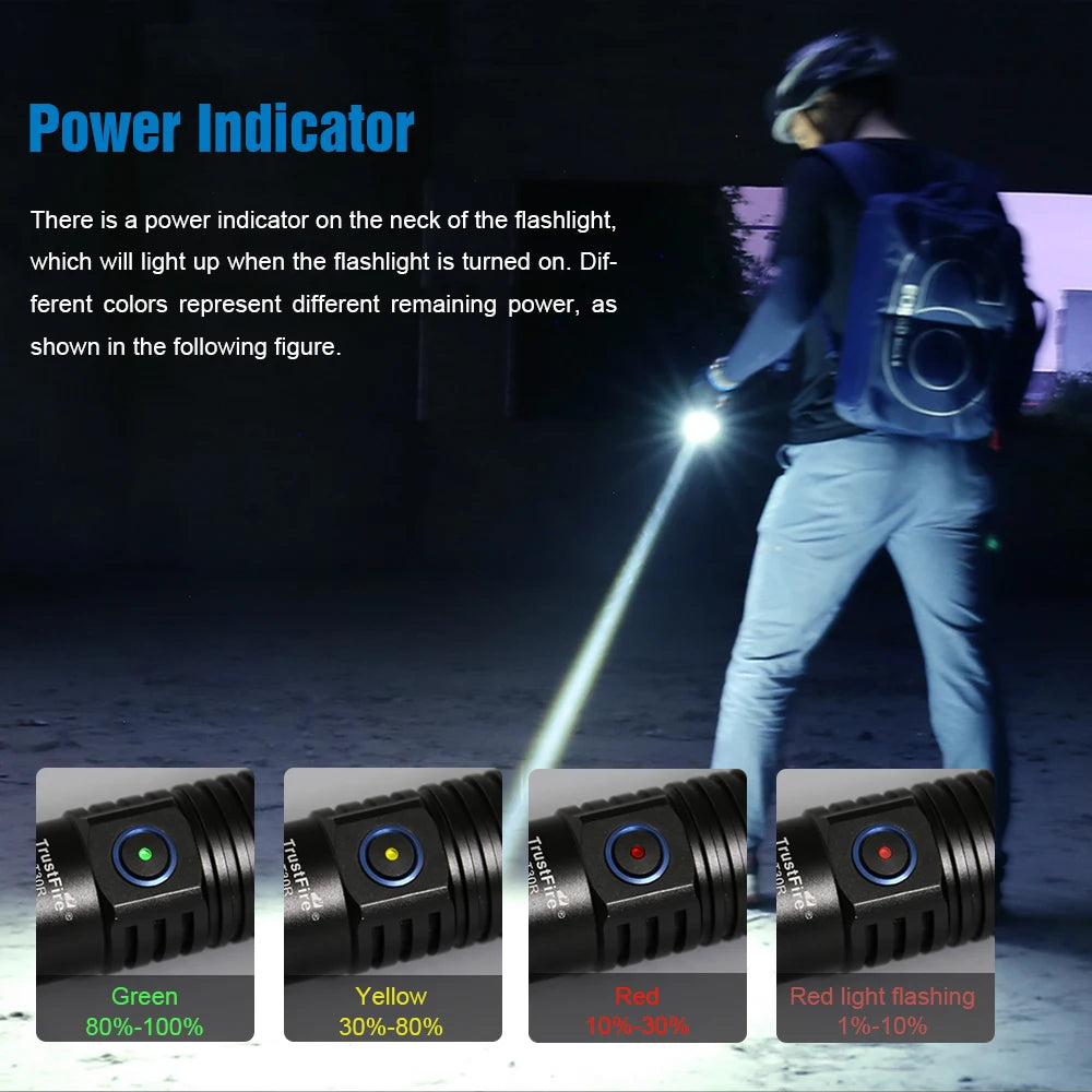 TrustFire T30R Tactical Rechargeable LED Flashlight With Laser