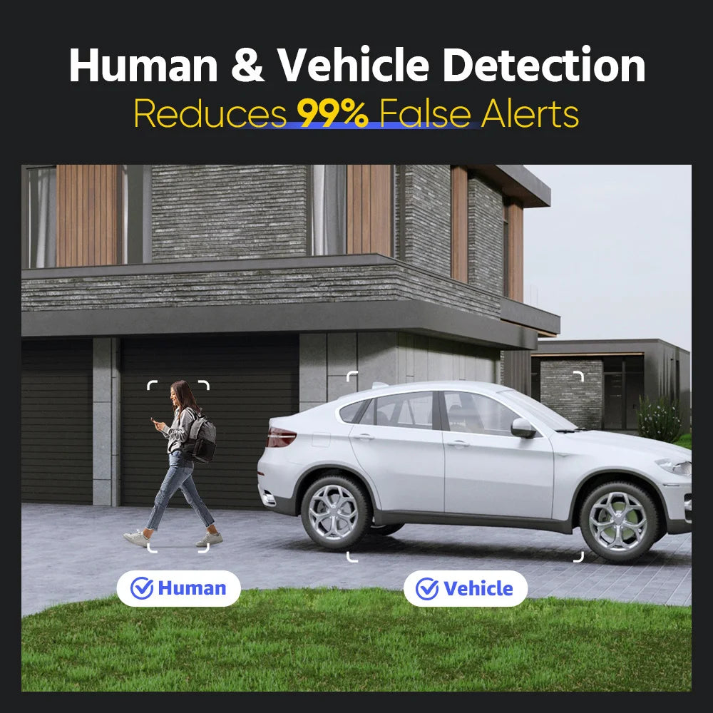 ANNKE Smart Dual Light PoE Security Camera With Human Detection