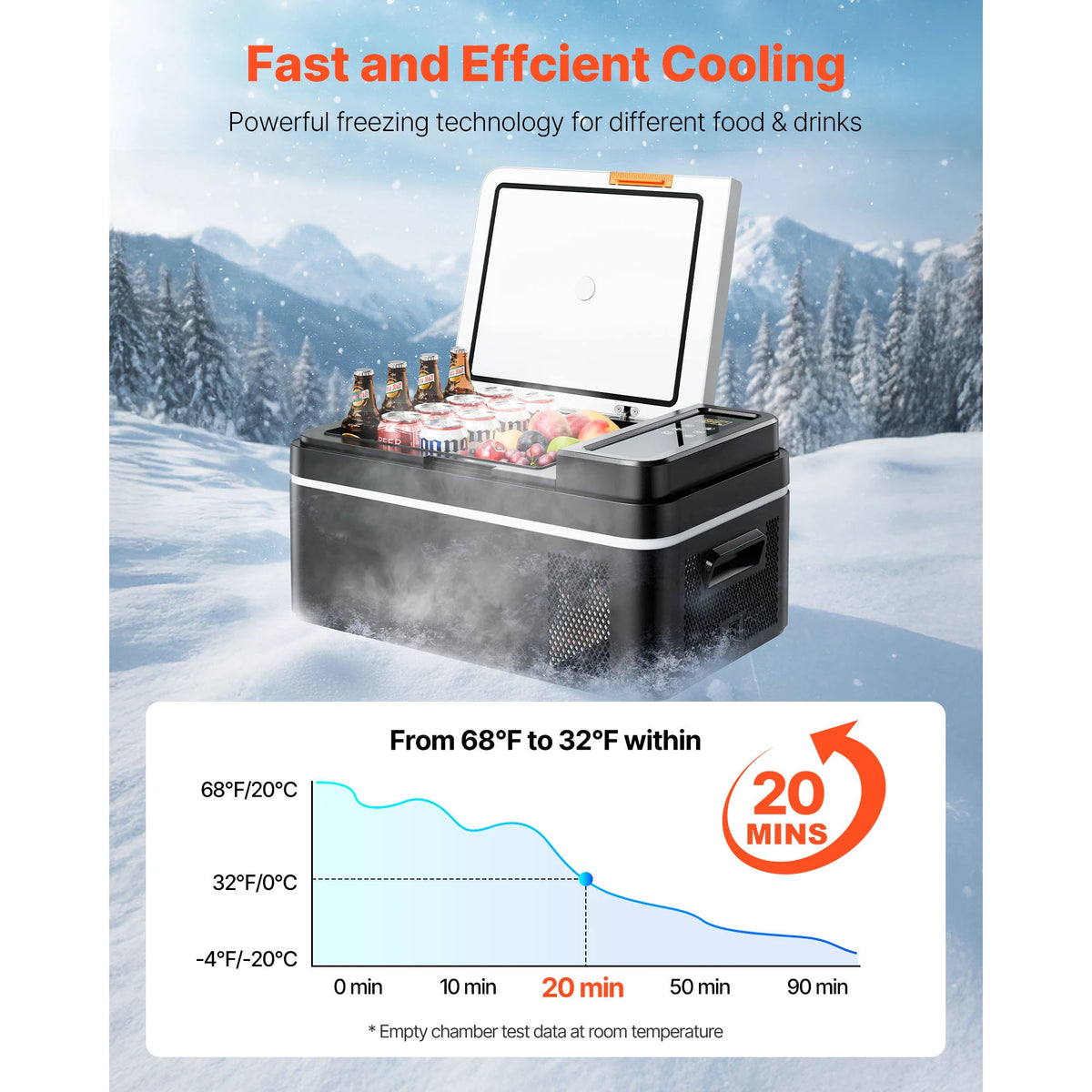 Succebuy Portable Compressor Car Refrigerator Freezer