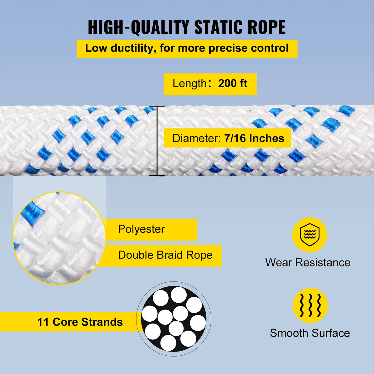 SucceBuy Heavy Duty Twin Sheave Pulley Block and Tackle