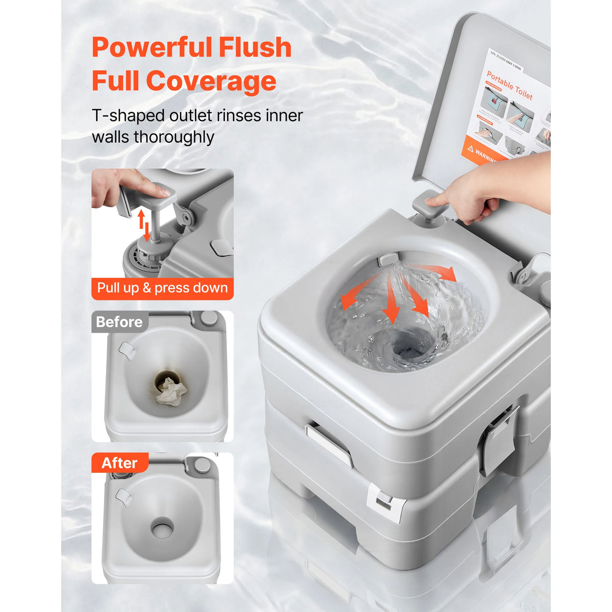 SucceBuy Portable Toilet With Detachable Waste Tank And Level Indicator