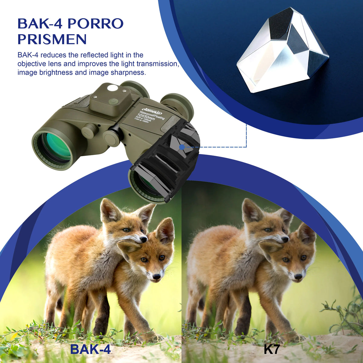 Marine Binoculars With Rangefinder Compass And Waterproof FMC Lens