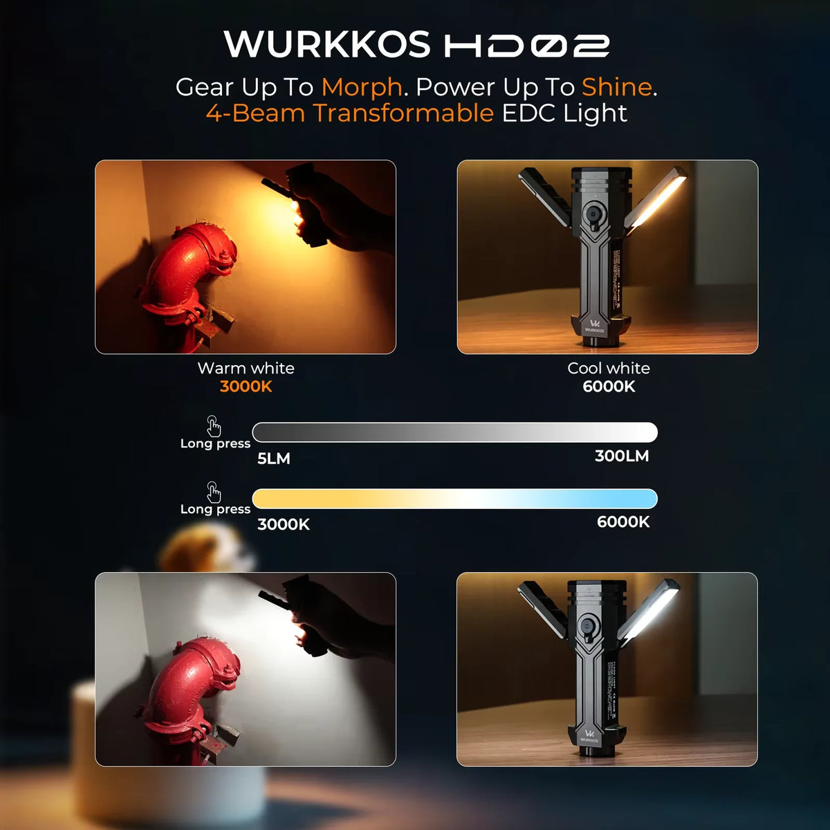 Wurkkos HD02 LED Camping And Outdoor Flashlight
