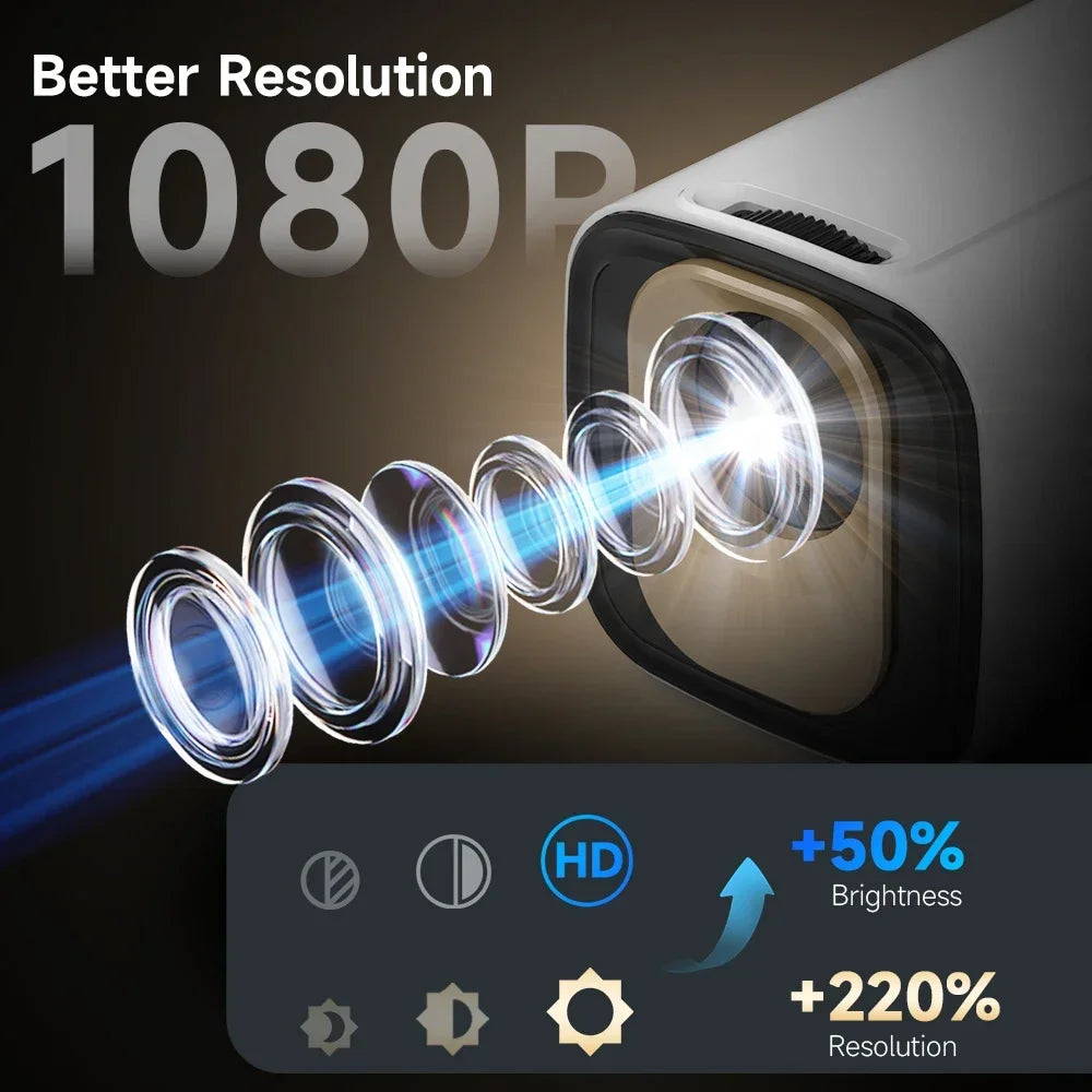 Magcubic HY310 Auto Focus 4K Supported Video Projector With Voice Assistant