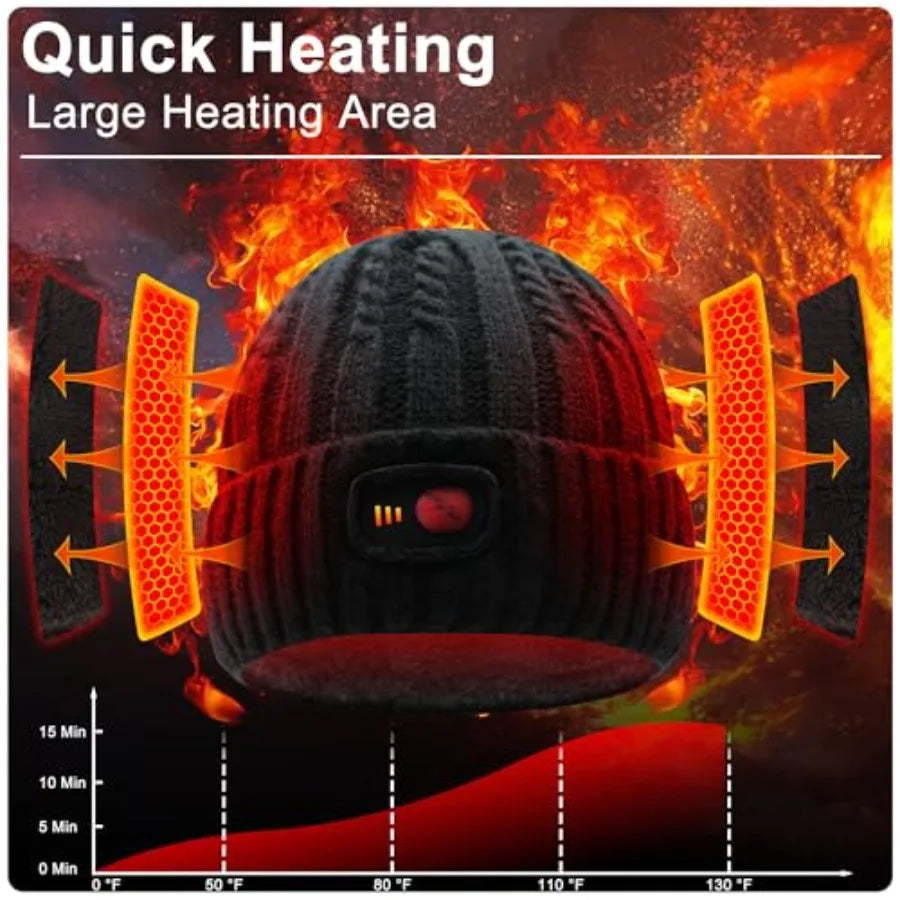 Rechargeable Heated Knit Beanie Hat For Outdoor Activities