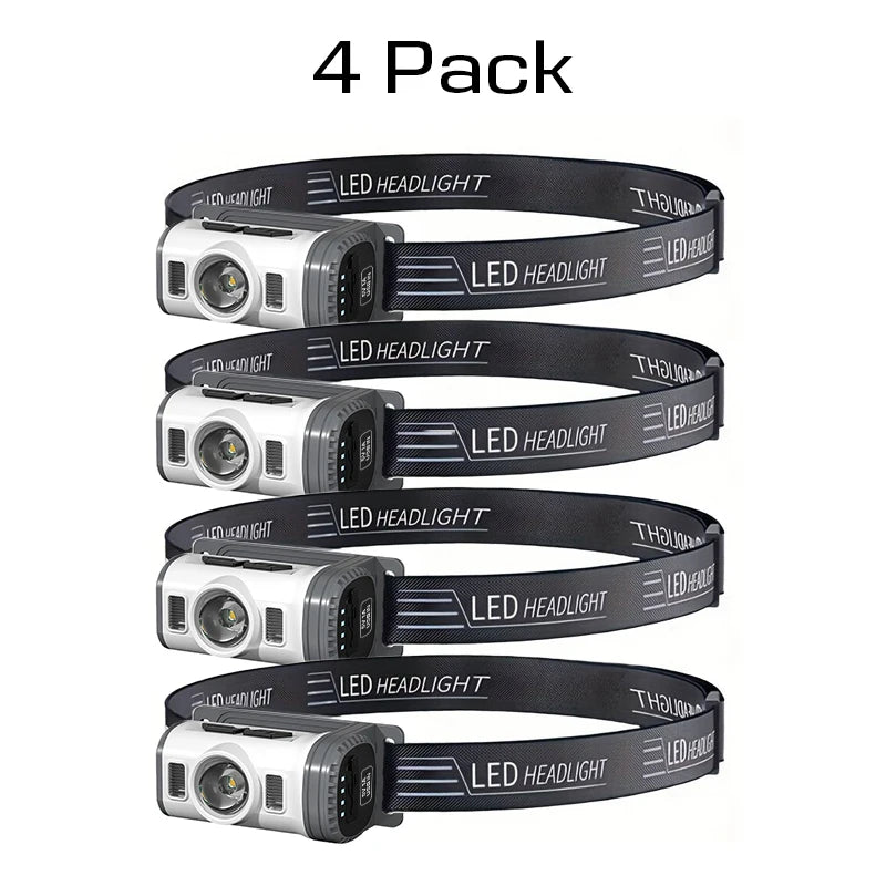 COB LED USB Headlamp With Work And Warning Light