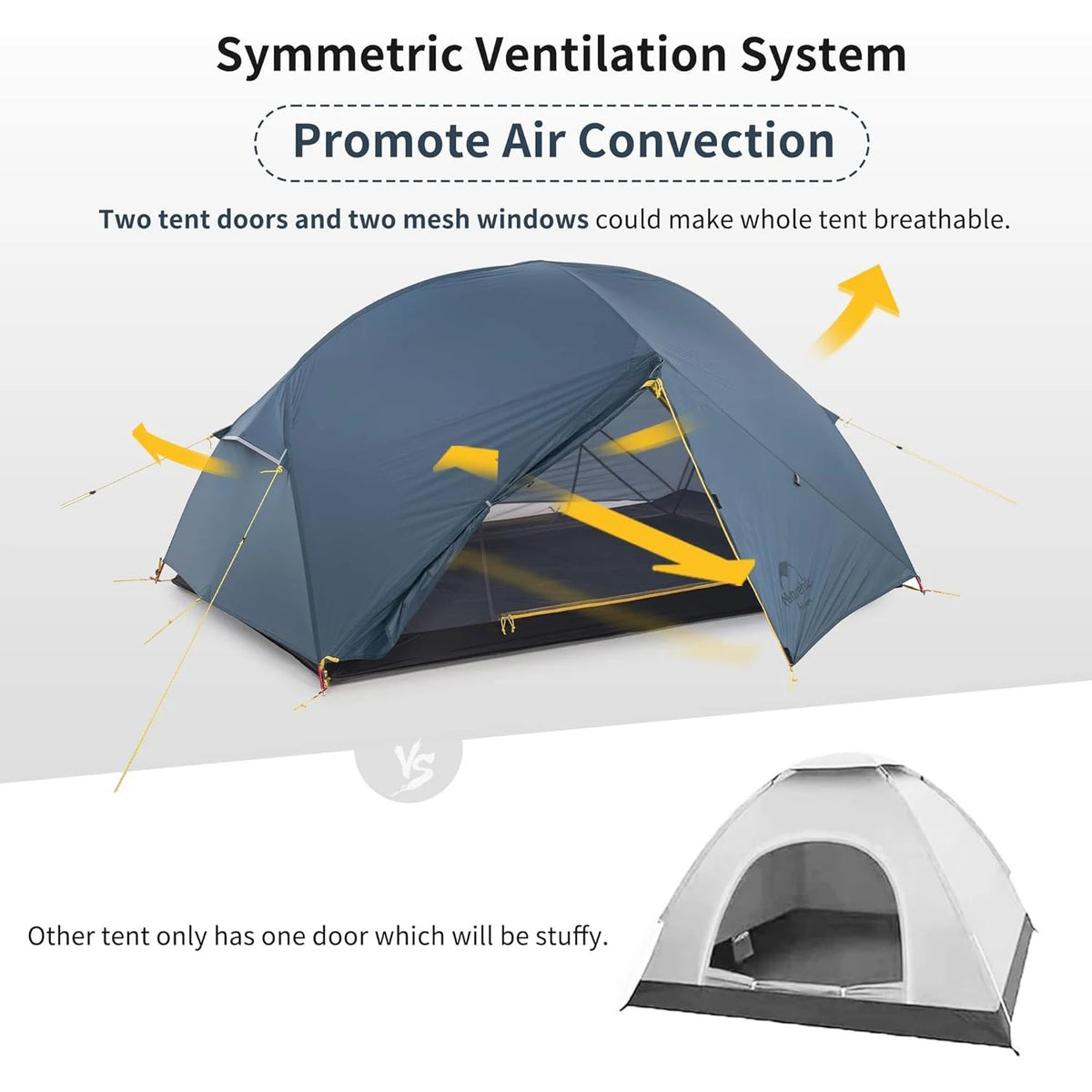Naturehike Mongar Ultralight Waterproof Camping Tent