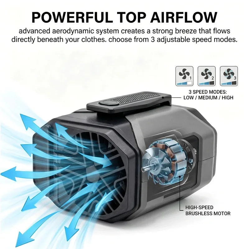 Portable Rechargeable Waist Fan With Flashlight And Power Bank