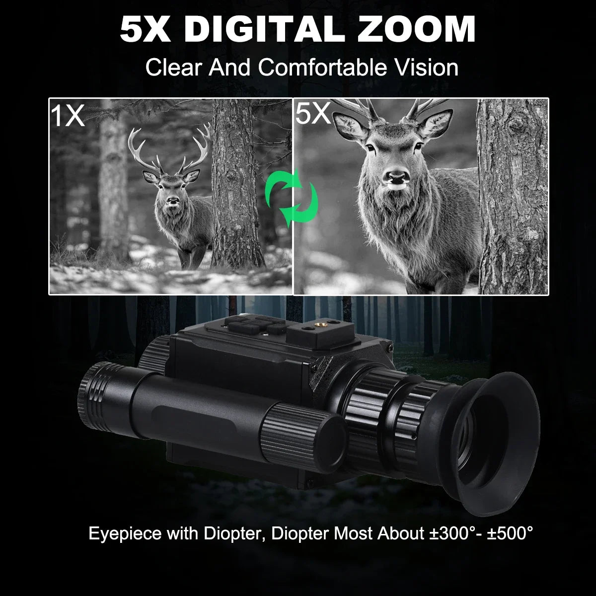 Megaorei HD 1080P Night Vision Monocular 5X Optical Zoom