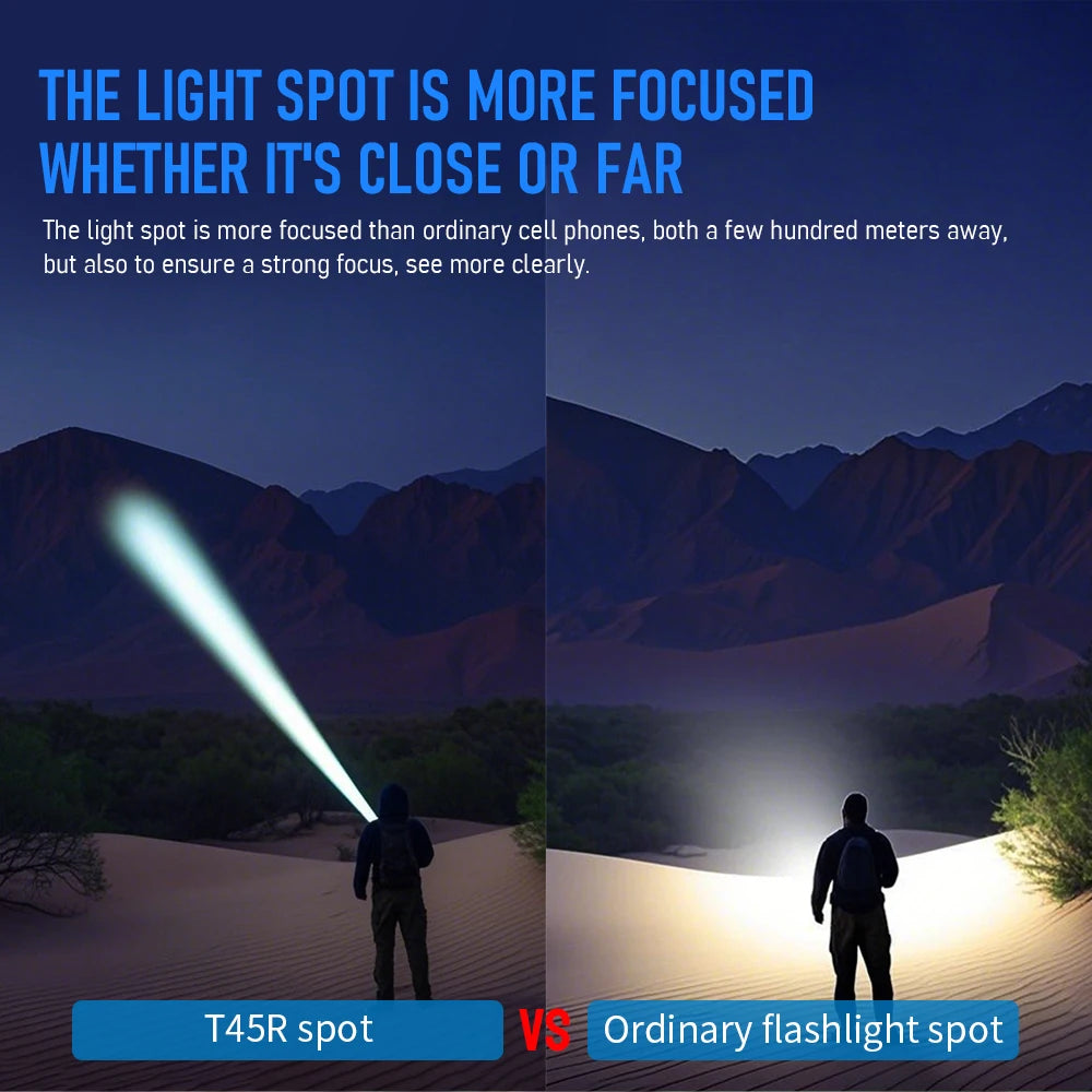 TrustFire T45R LEP Tactical Flashlight With Pressure Switch