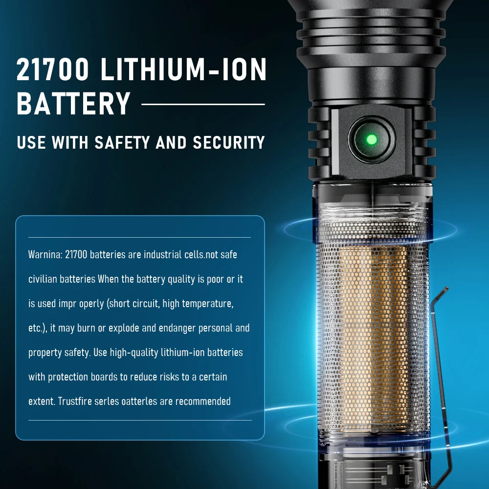 TrustFire T45R LEP Tactical Flashlight With Pressure Switch