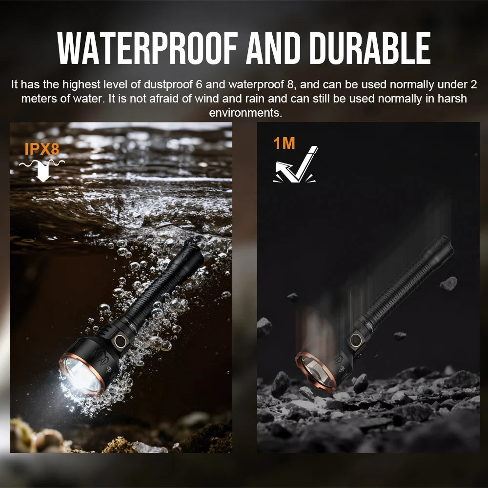 TrustFire Rechargeable Tactical LED Flashlight Kit