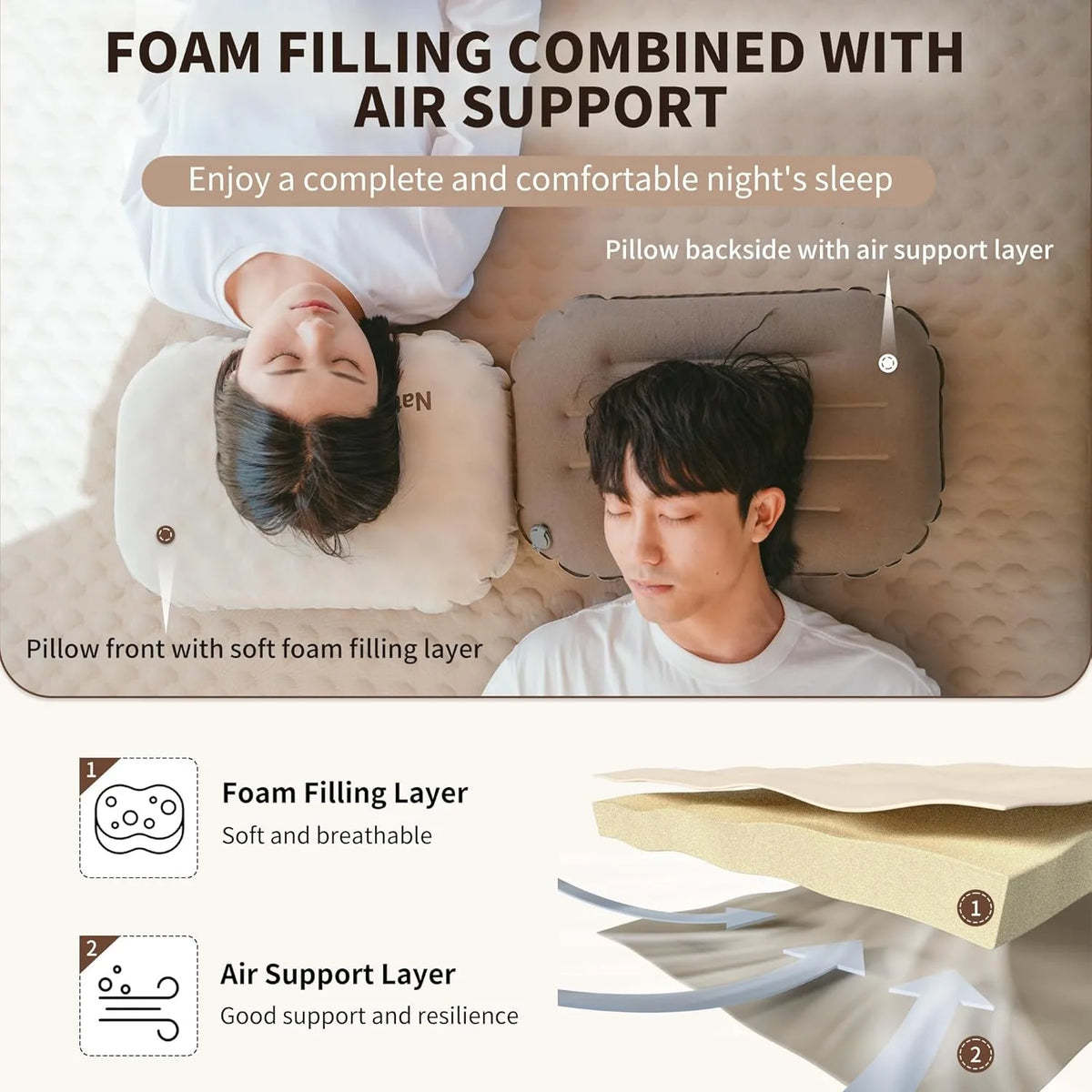 Naturehike Ultralight Inflatable Camping Pillow For Travel And Hiking
