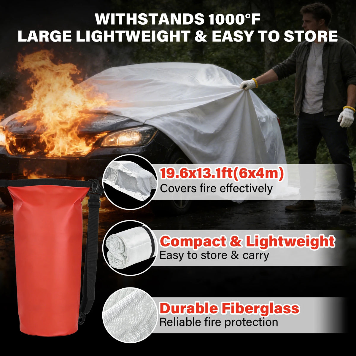 Vehicle Fire Suppression Blanket With Carry Bag for Emergency Safety