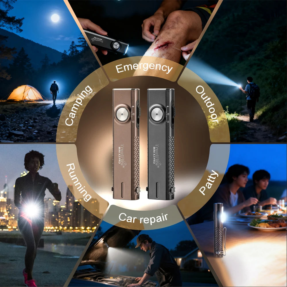TrustFire Minix3 Pro 6-In-1 Rechargeable LED Flashlight