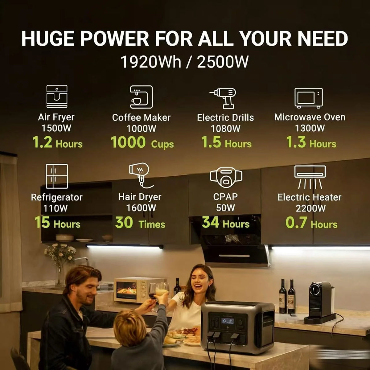 ALLPOWERS Portable LiFePO4 Power Station for Home and RV