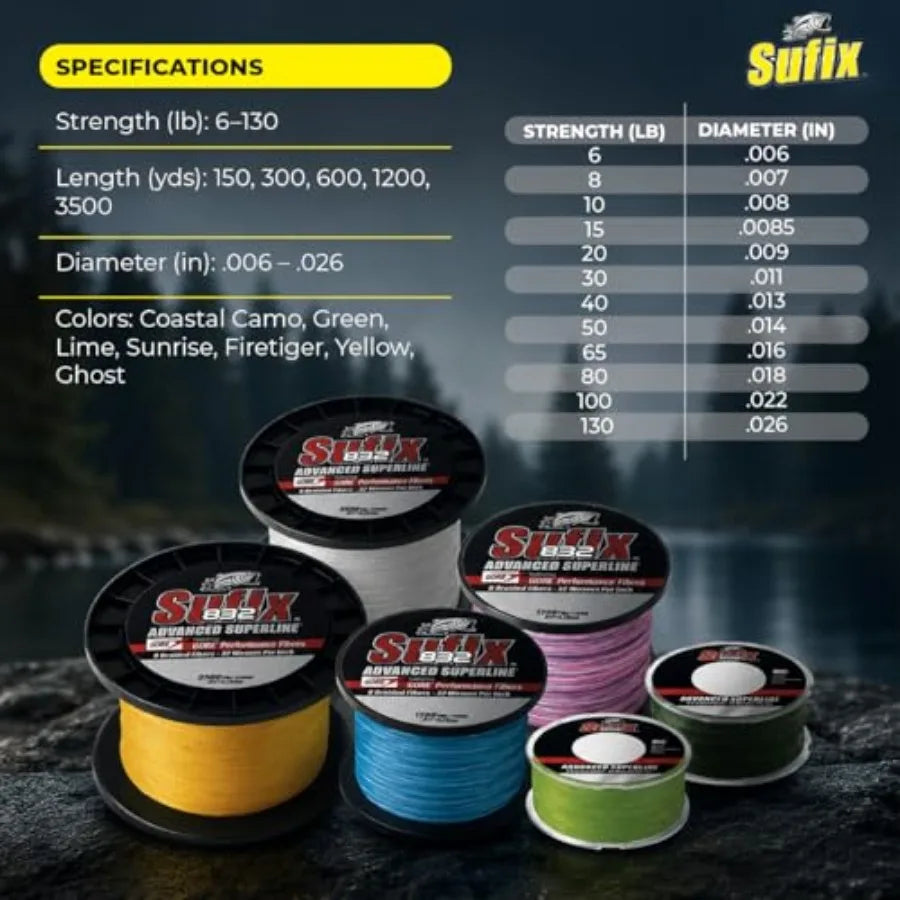 Advanced Superline Fishing Line for Ocean and Pond Fishing