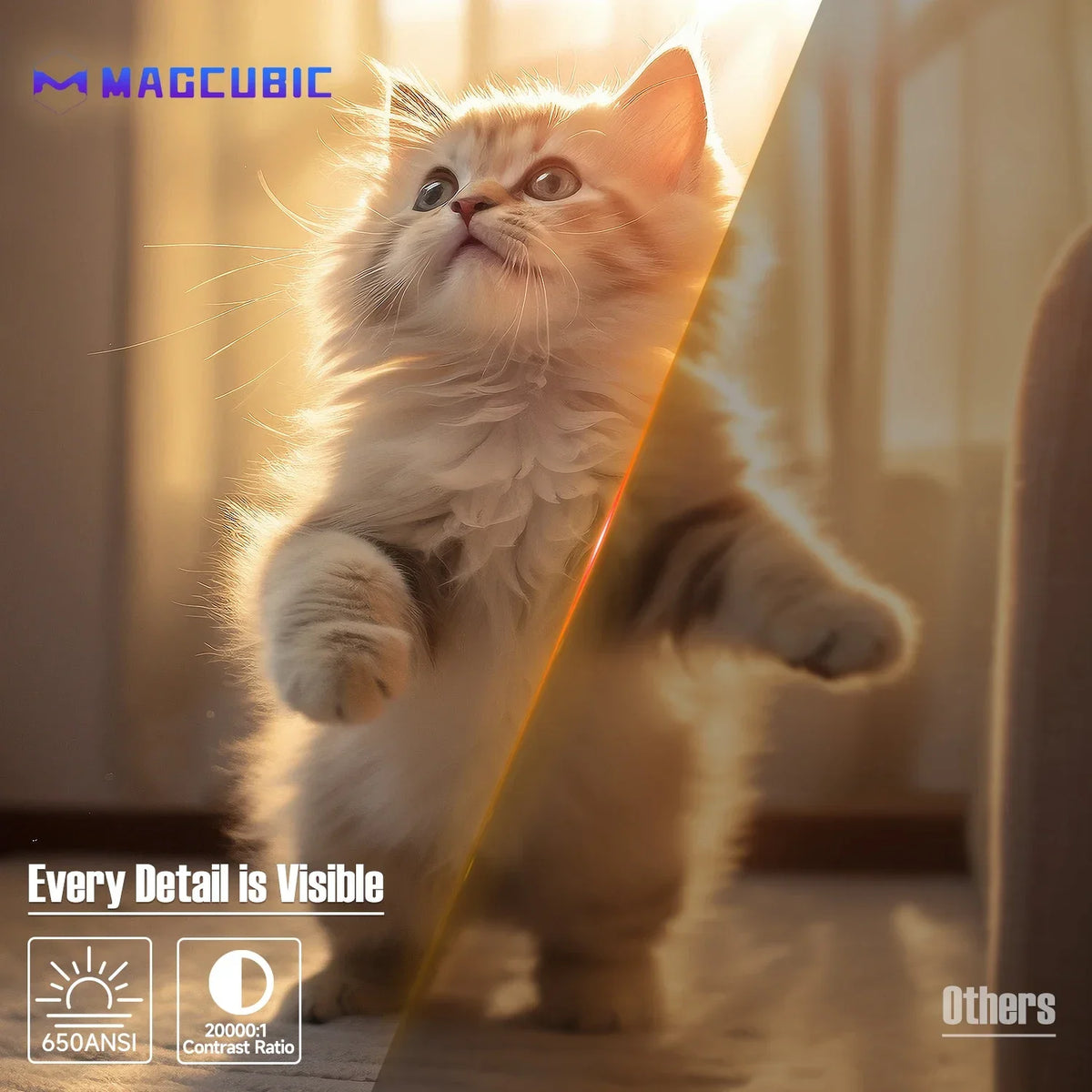 Magcubic 1080P 650 ANSI Android Projector With Auto Keystone Correction