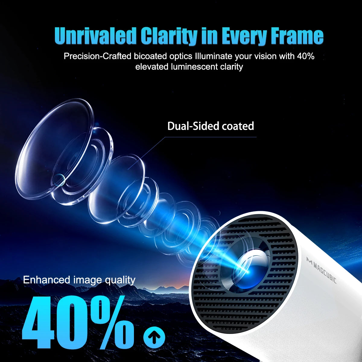Magcubic HY300 Pro Plus Voice Control 8K Projector