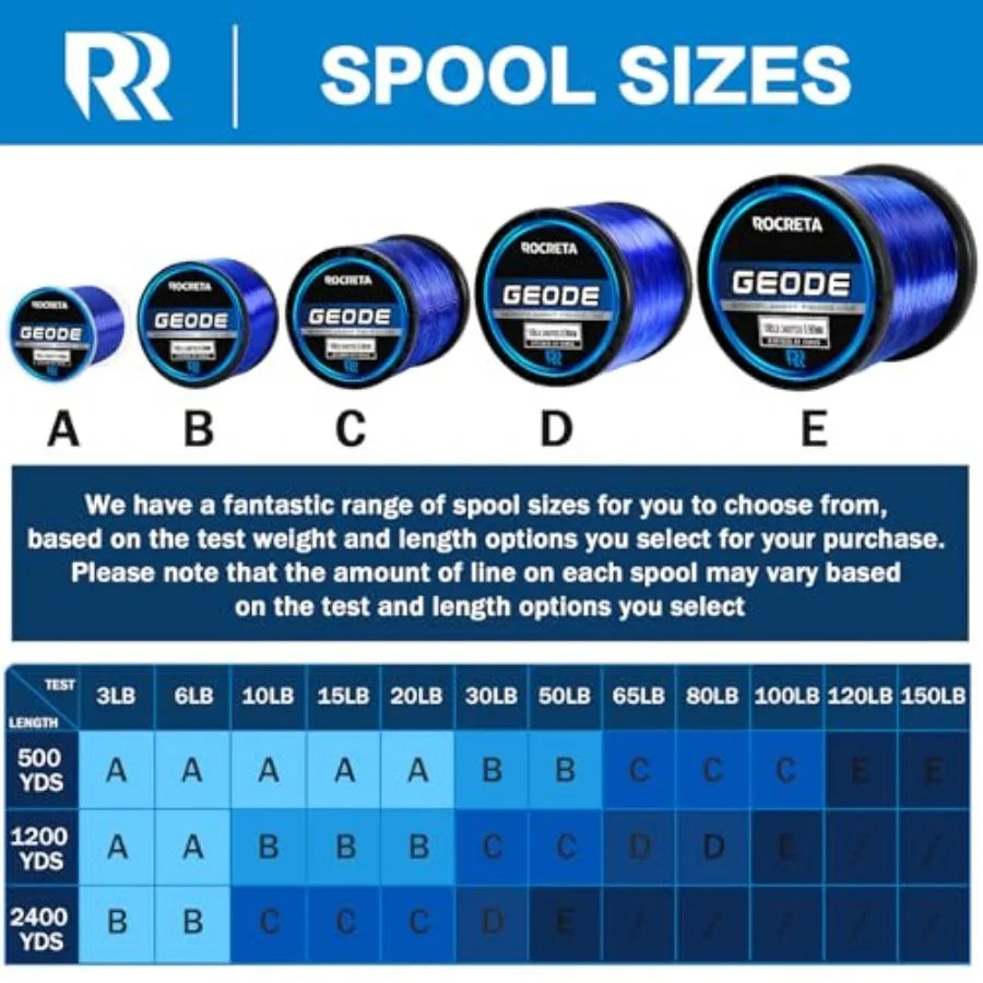 Geode Monofilament Fishing Line For Freshwater And Saltwater