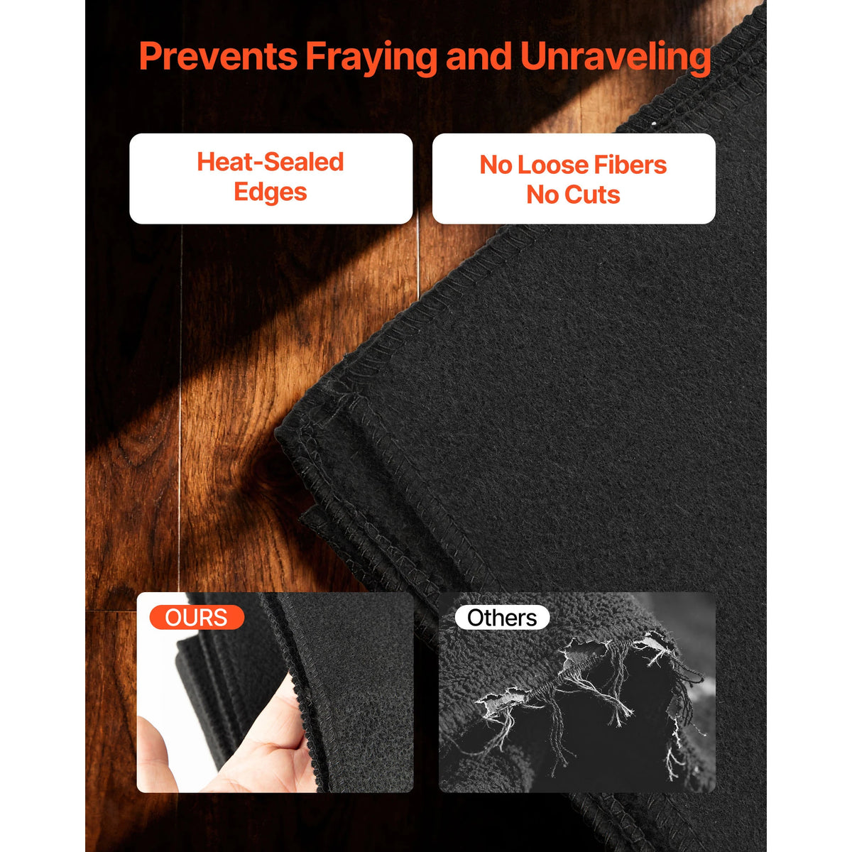 SucceBuy Carbon Felt Welding Blanket Flame Retardant Insulation Mat