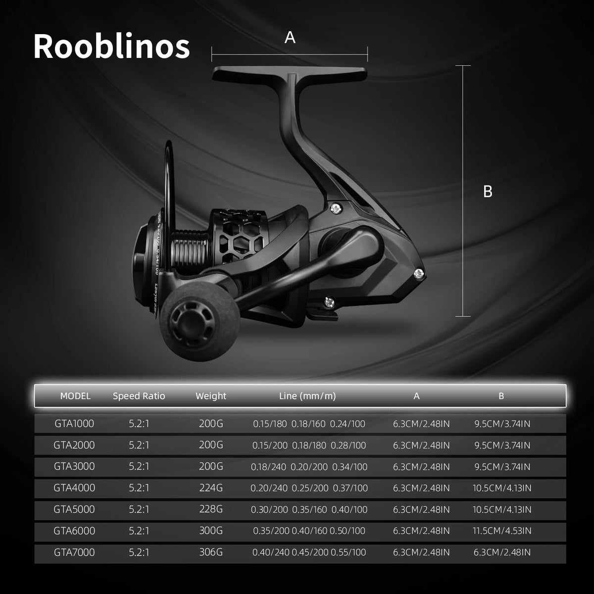 Rooblinos Metal Spinning Reel For Freshwater And Saltwater