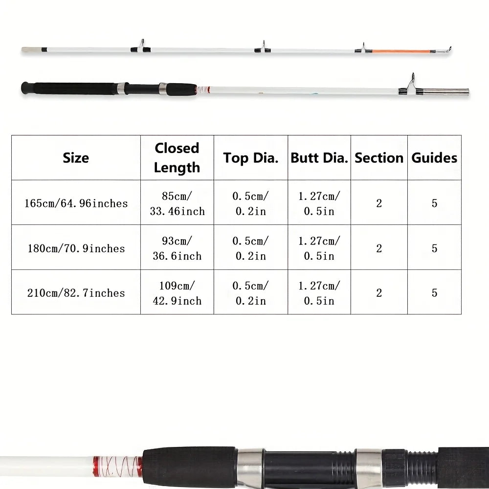 AIXIYIYI Slow Jigging Saltwater Boat Fishing Rod