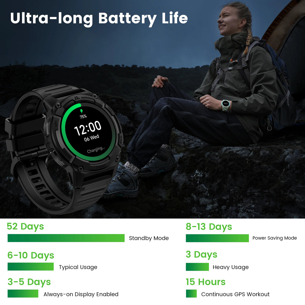 KOSPET Tank S2 GPS Smartwatch With AMOLED Display And Calls