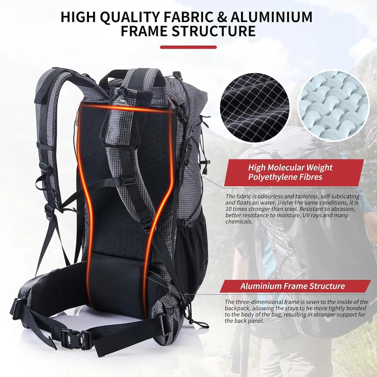 Naturehike Outdoor Hiking Backpack With Rain Cover