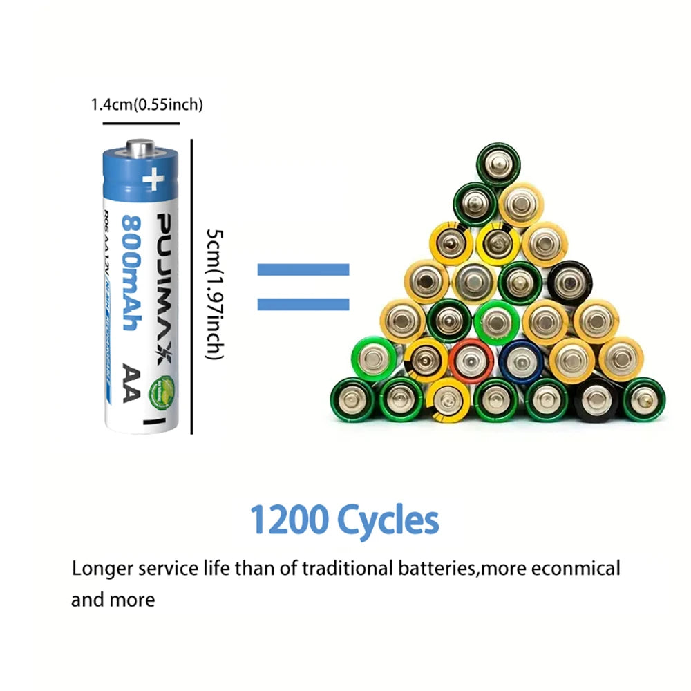 PUJIMAX Ni-MH Rechargeable Batteries for Solar Lights and Devices
