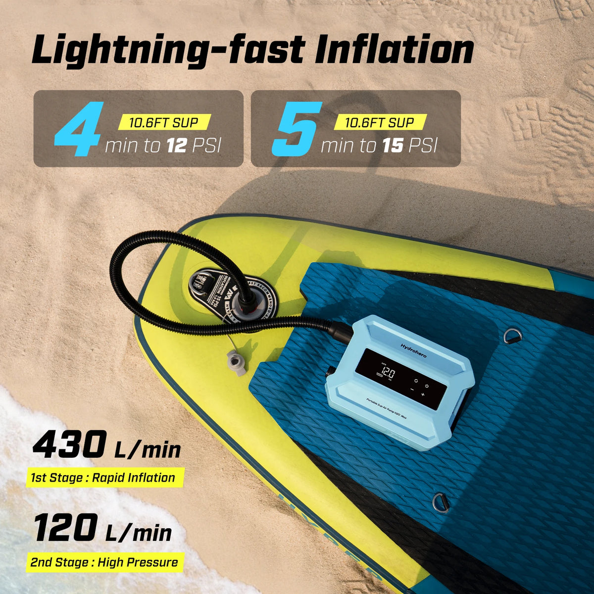 Hydrohero Rechargeable Electric Pump for Paddle Boards and Inflatables