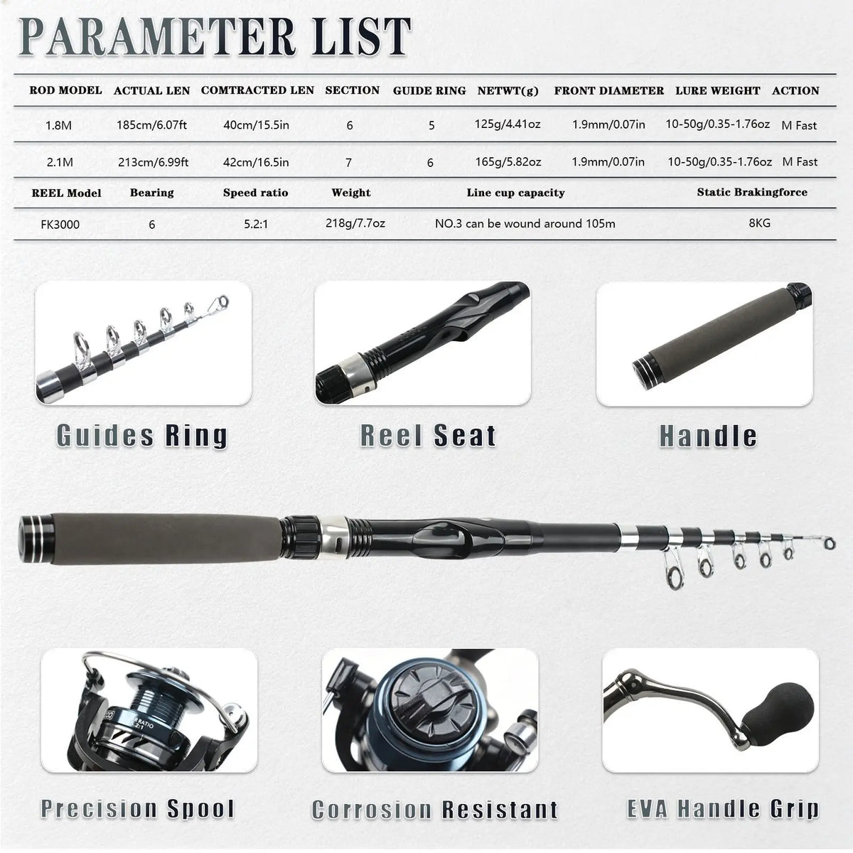 Portable Fishing Rod And Reel Combo With Tackle Kit