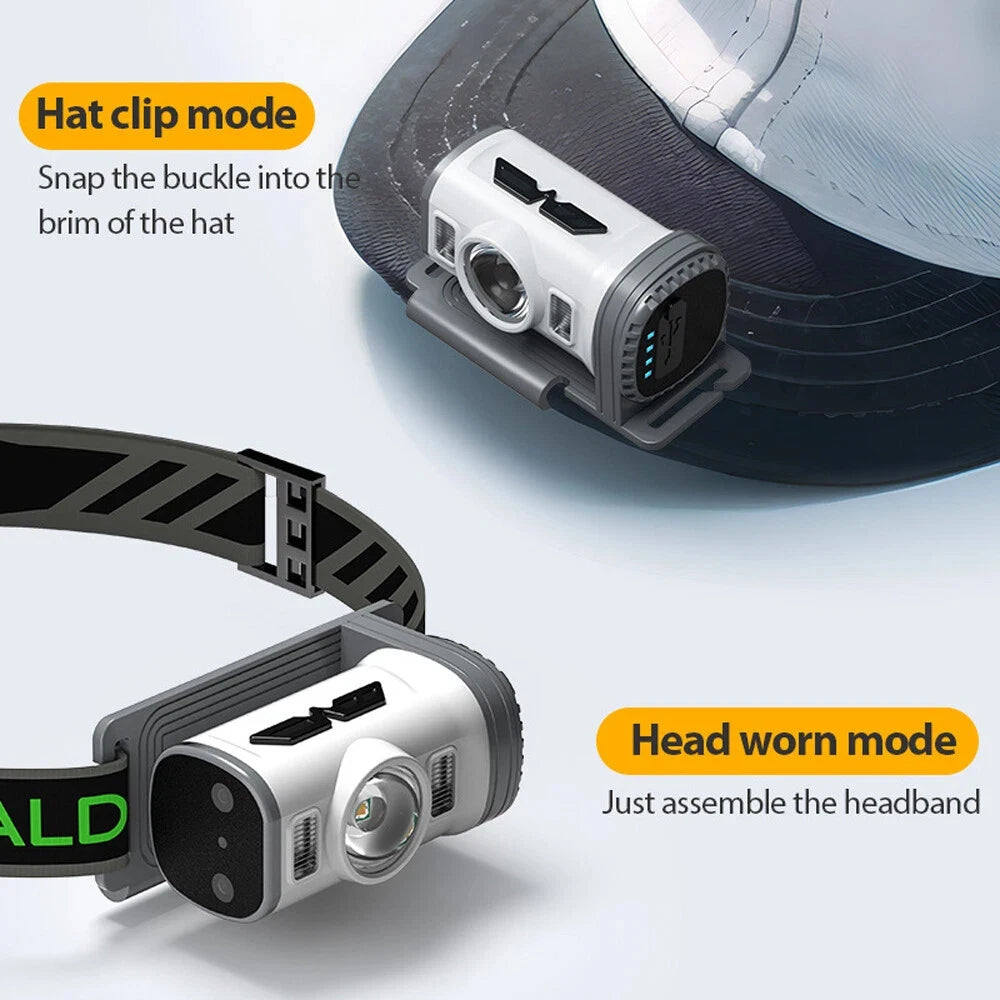 COB LED USB Headlamp With Work And Warning Light