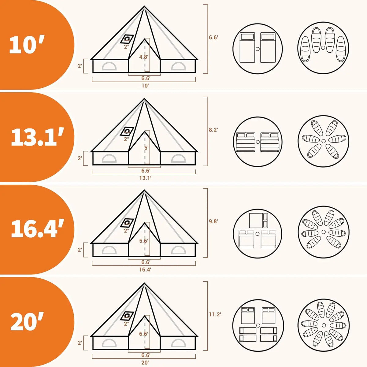 TACLEEKII Bell Tent With Stove Jack For Glamping Camping