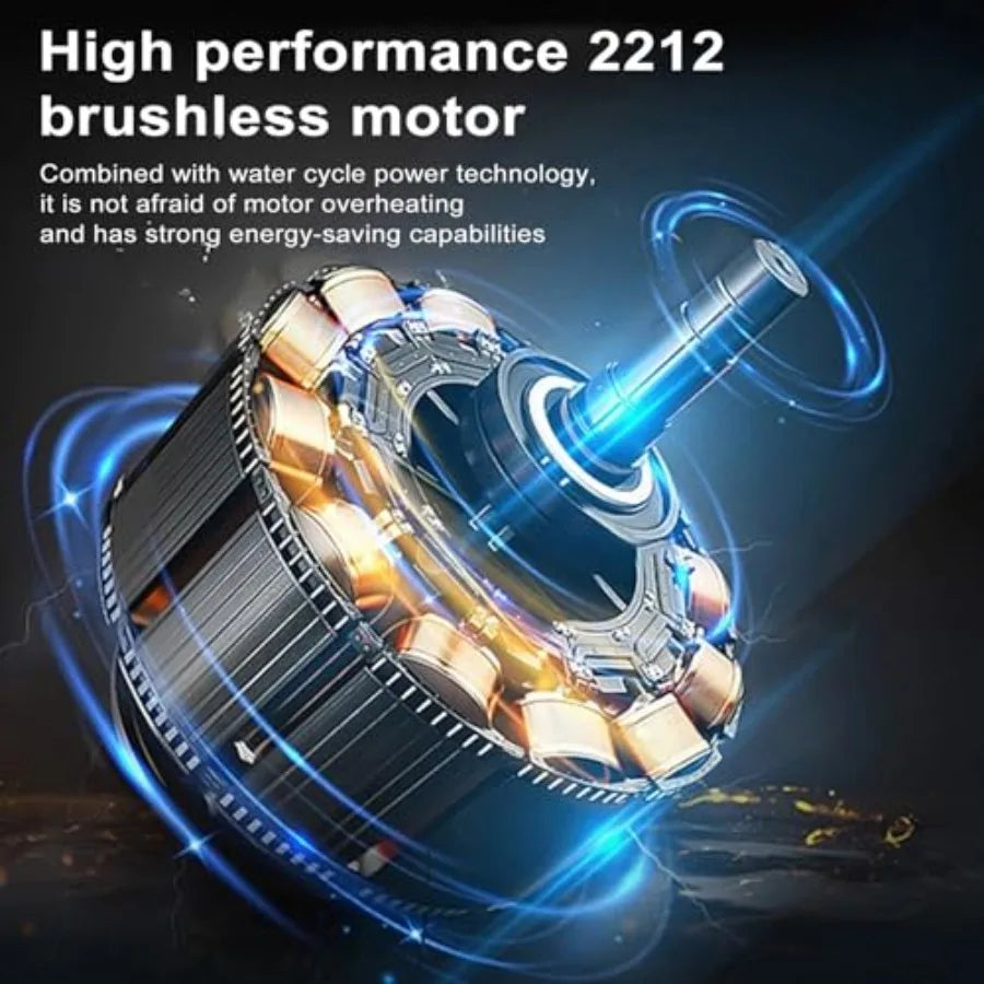 OLOEY Remote Control Boat With Brushless Turbojet