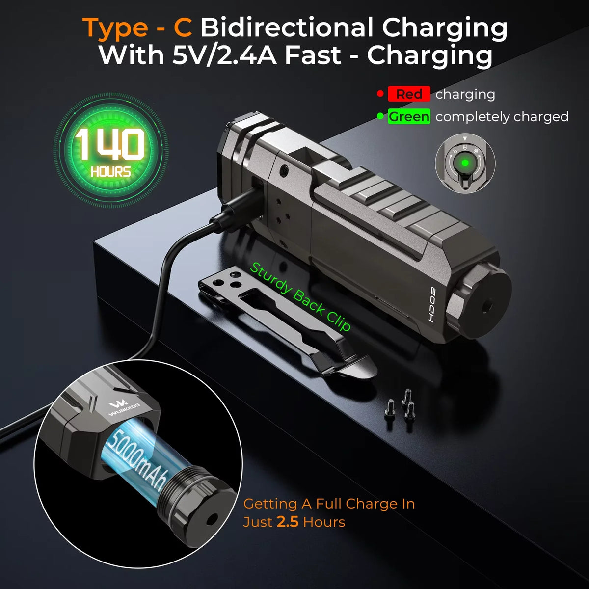 Wurkkos HD02 LED Camping And Outdoor Flashlight